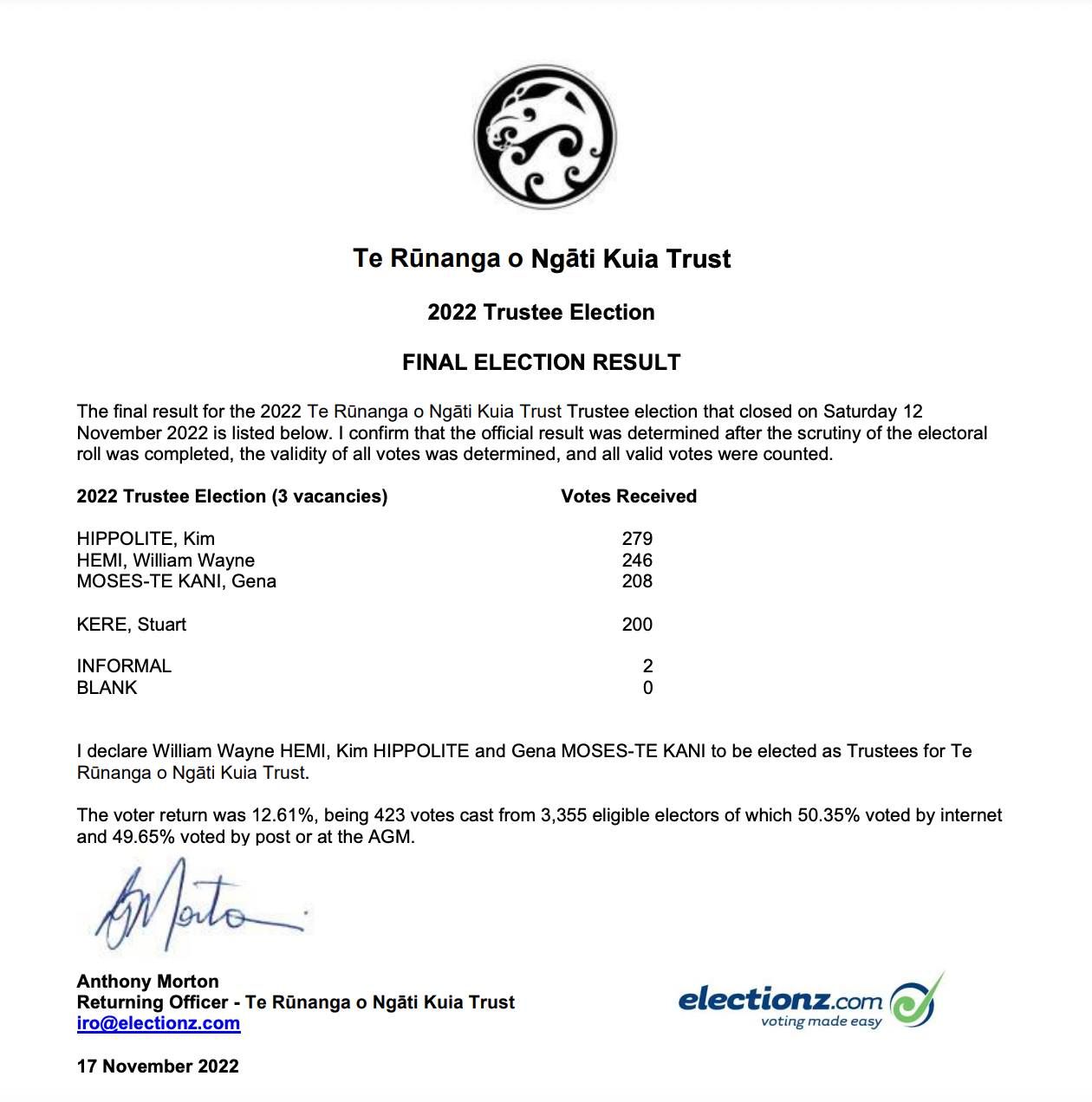 trustee_election_result_2022.jpg